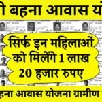 Ladki Behna Awas Yojana