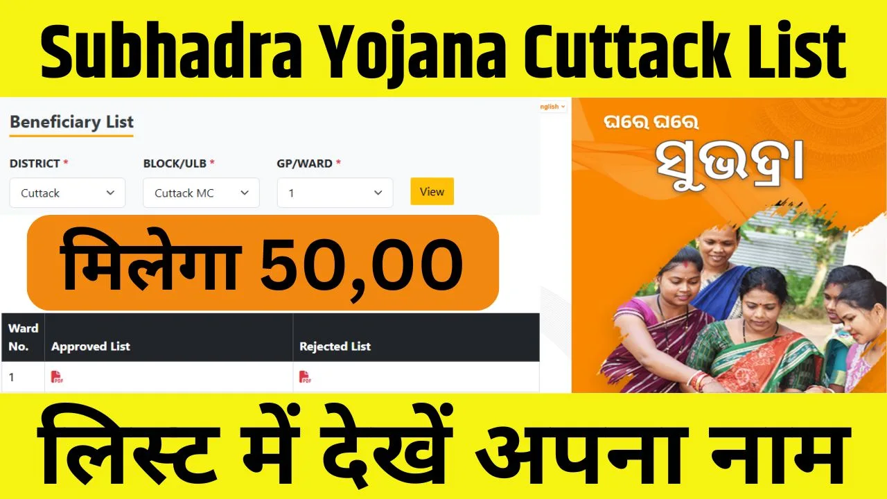 Subhadra Yojana Cuttack List